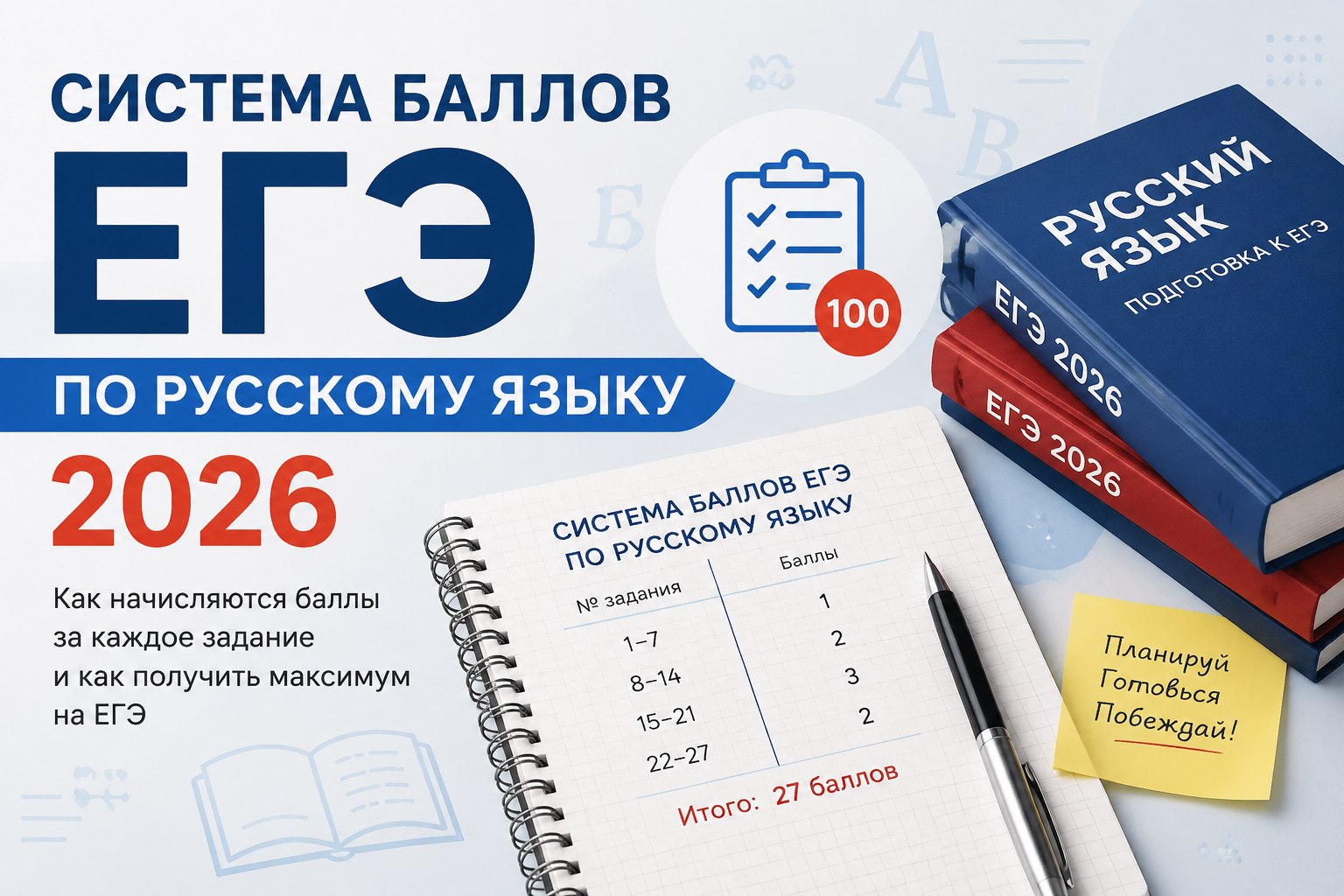 Система баллов ЕГЭ по русскому языку 2026: шкала перевода ФИПИ, пороги и секреты идеального сочинения