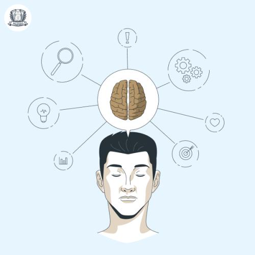 Гештальт-консультирование. Курс 13 мес. Диплом Москвы!