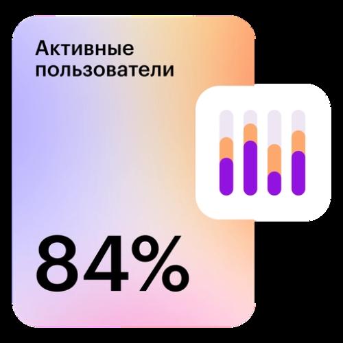 Профессия Data-аналитик + ИИ
